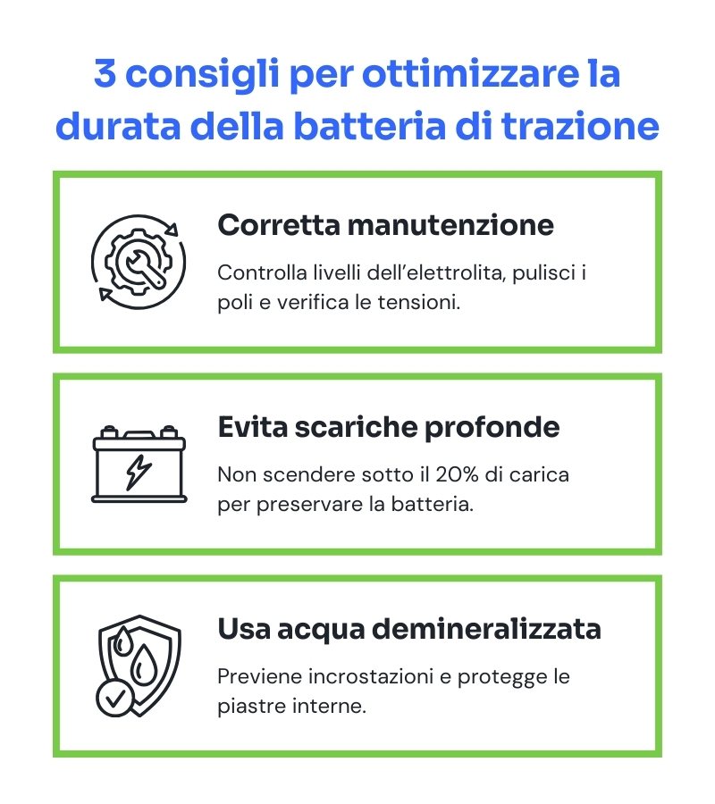 Consigli durata e manutenzione batteria di trazione Consigli durata e manutenzione batteria di trazione