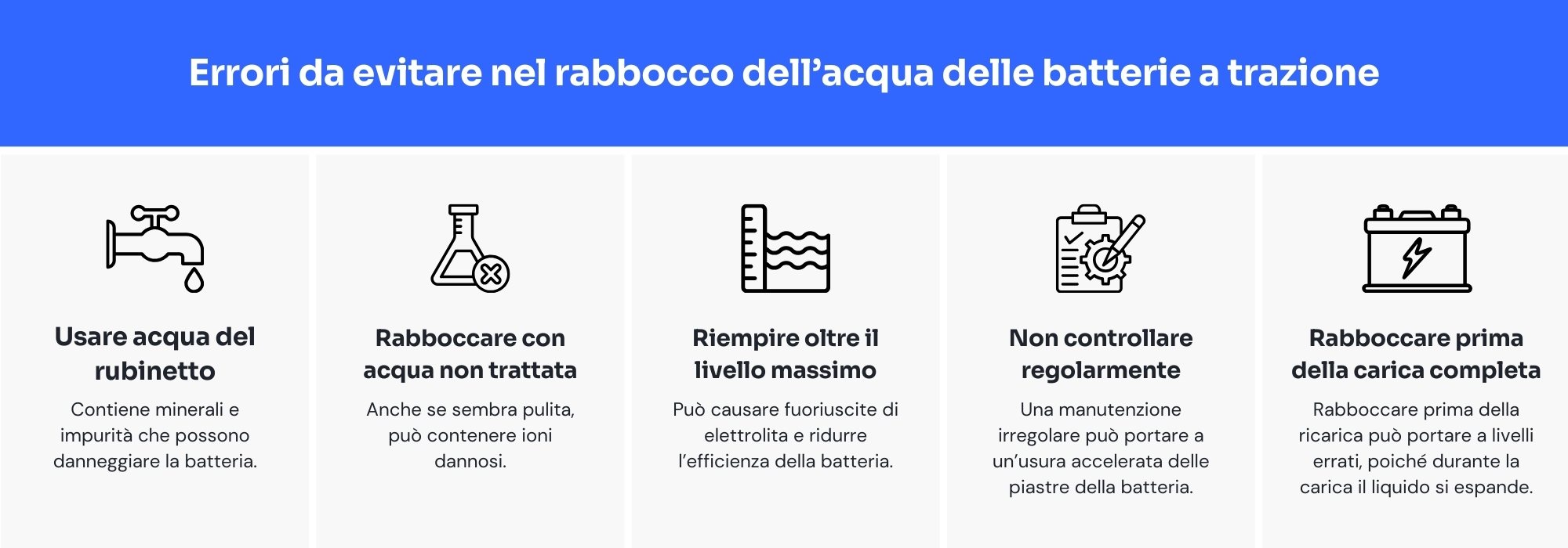Errori da evitare nel rabbocco dell'acqua delle batterie a trazione